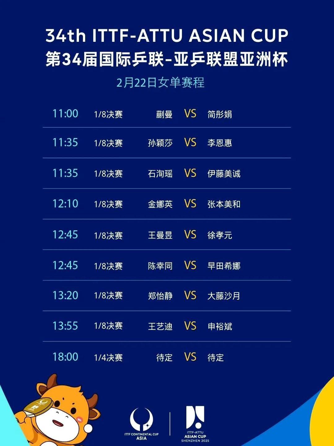 包含沙特阿拉伯队连续失分，亚洲预选赛备战告急的词条